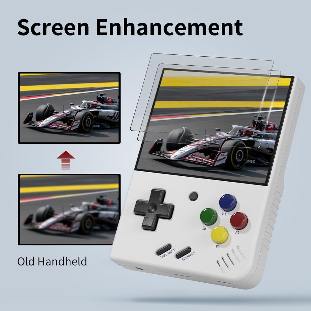 MIYOO Mini Plus przenośna prze – Gaming Console Type recenzja i cena