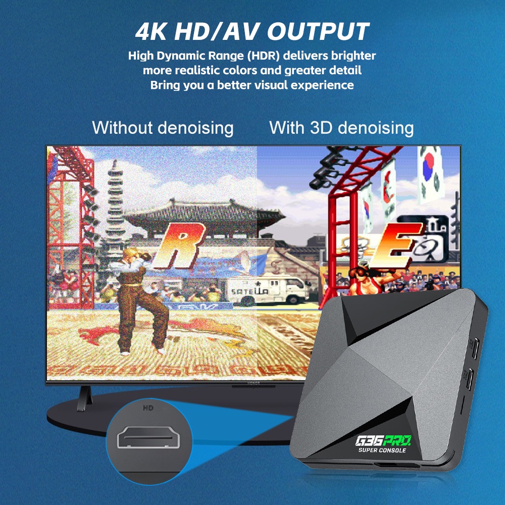 Super Game Box G36 Pro 128G 4K – Gaming Console Gs5 recenzja i cena