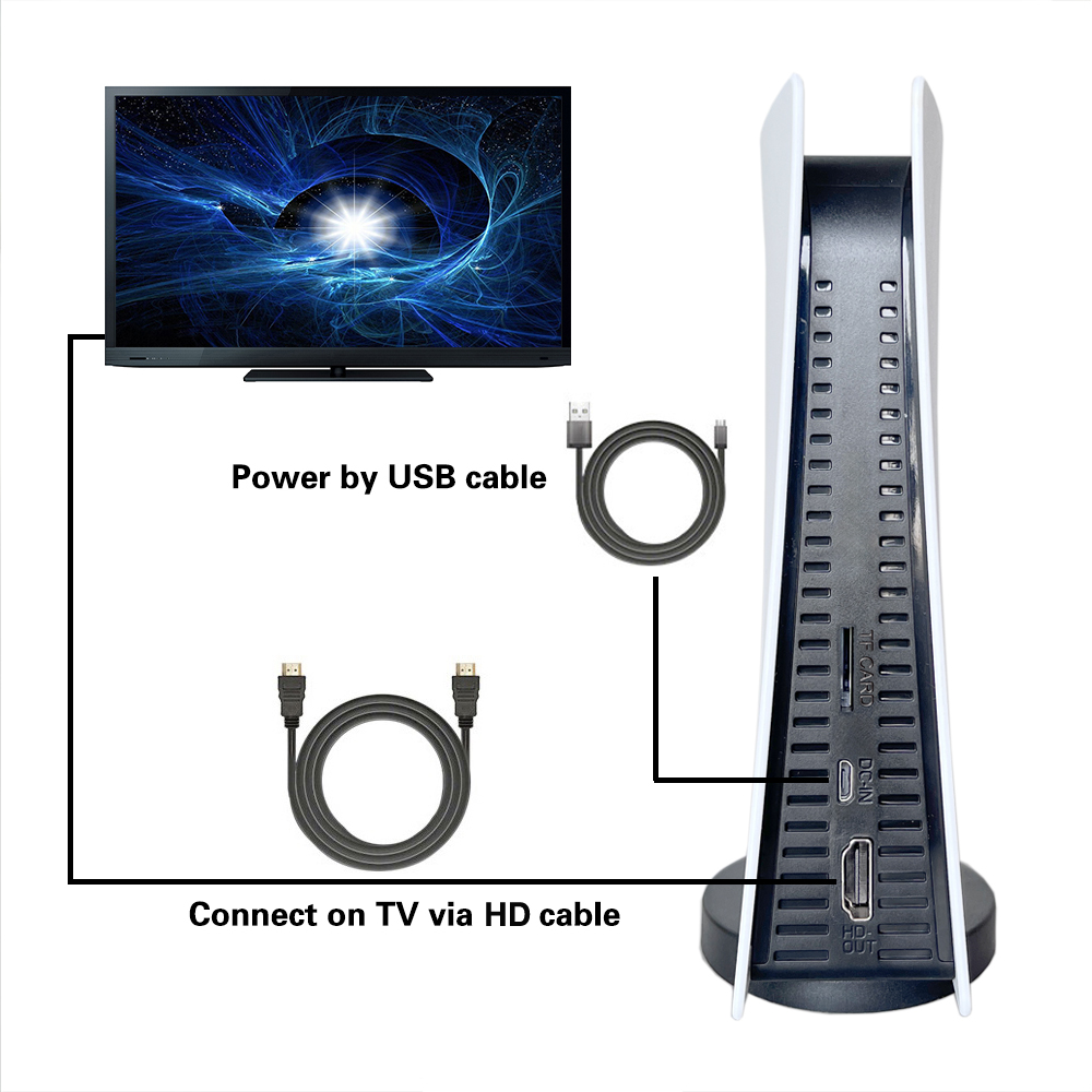 Nowa konsola do gier GS5 4K HD – Gaming Console Gs5 recenzja i cena