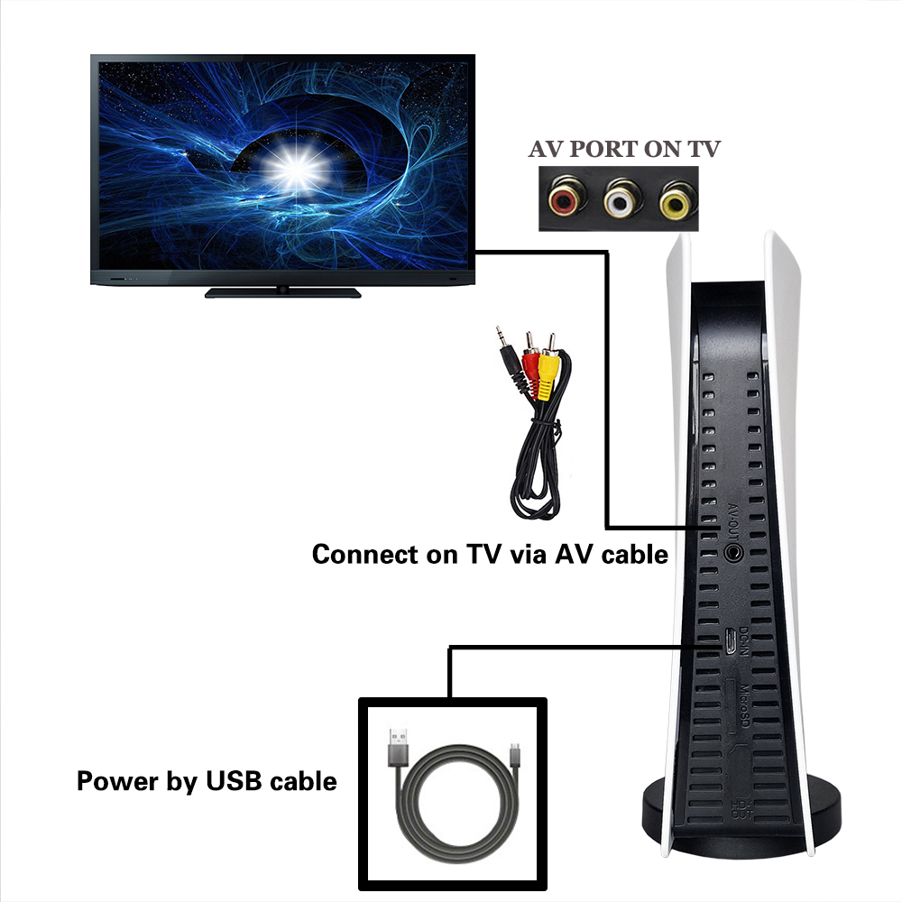GS5 8-bit TV Video AV Output U – Gaming Console Gs5 recenzja i cena