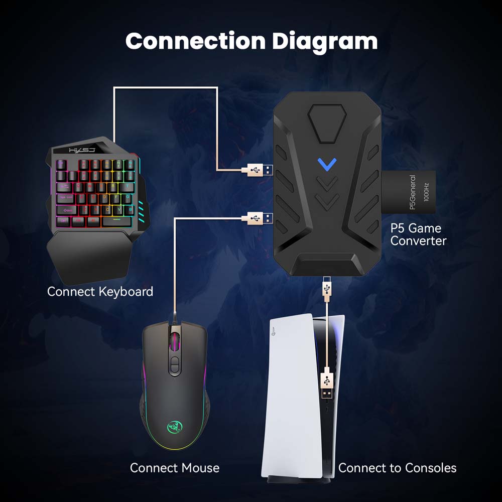 Zestaw klawiatura i mysz do gi – Gaming Console Type recenzja i cena