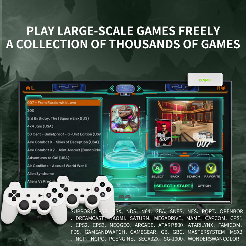 2026 Nowa Konsola do Gier Coop – Gaming Console Gs5 recenzja i cena