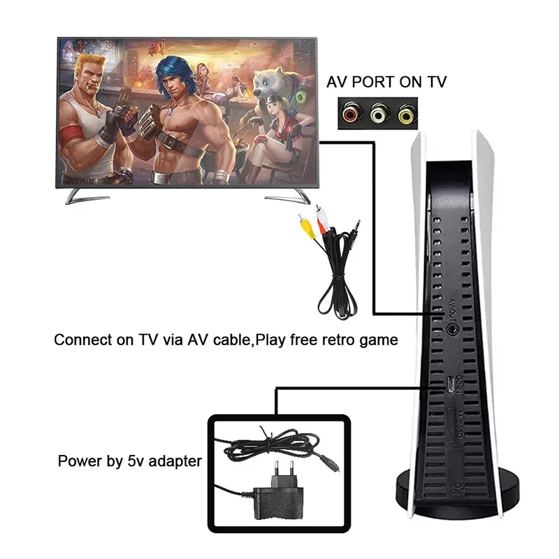 Retro konsola do gier Retro GS – Gaming Console Gs5 recenzja i cena