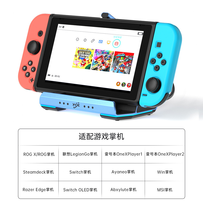Stacja dokująca USB-C z podwój – Gaming Console Type recenzja i cena