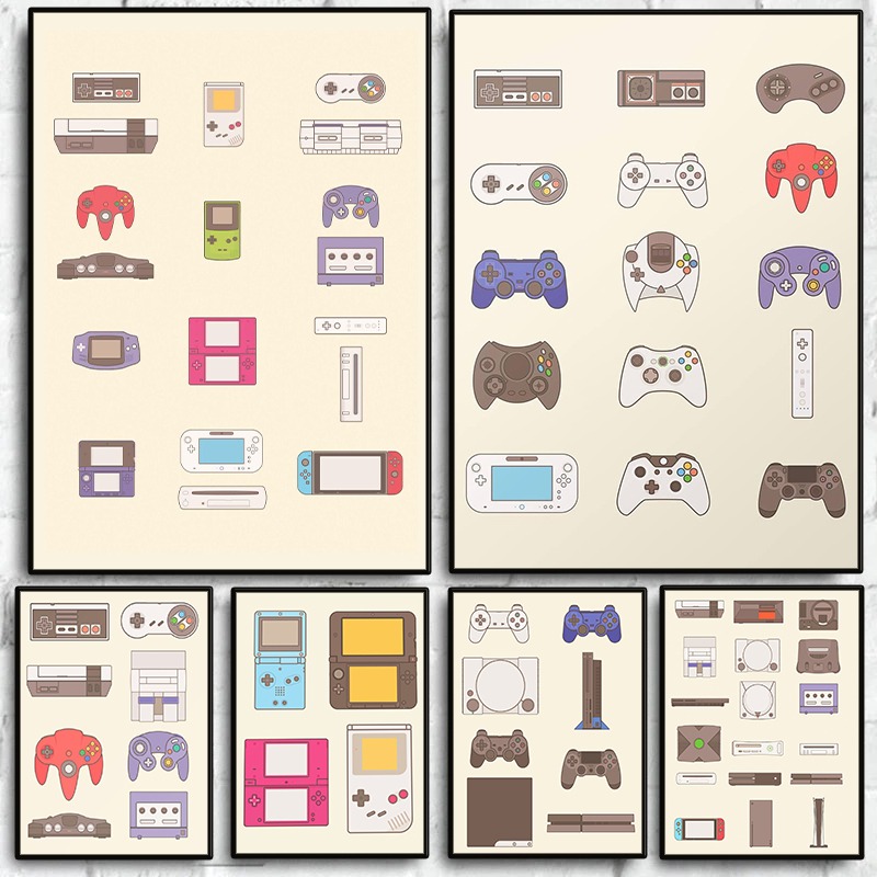 Plakat Ewolucja Konsol i Przen – Gaming Console With recenzja i cena