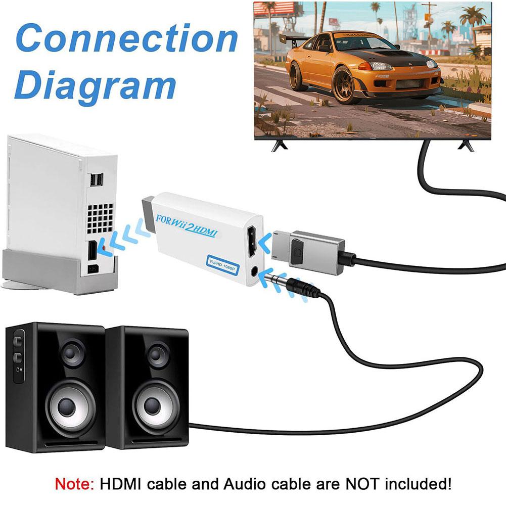 Konwerter Wii na HDMI Konsola  – Gaming Console Type recenzja i cena